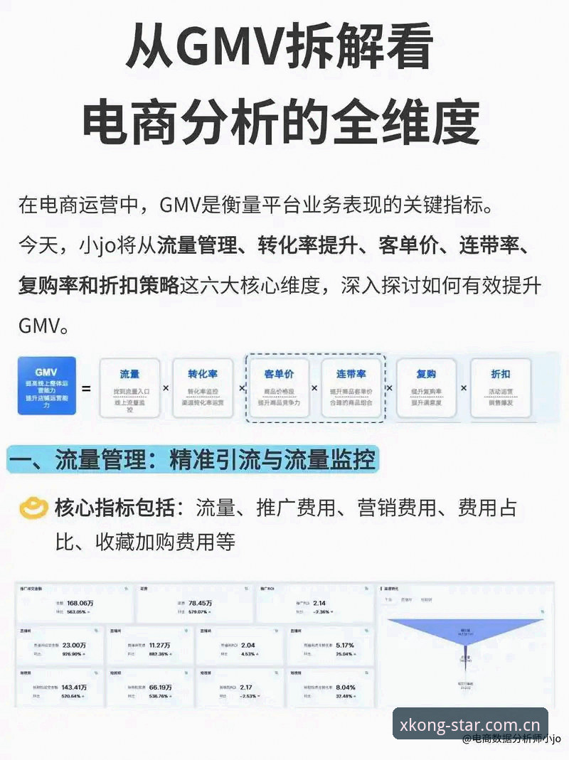 6个关键维度拆解星空官网充值上着稳：数据背后的选择逻辑