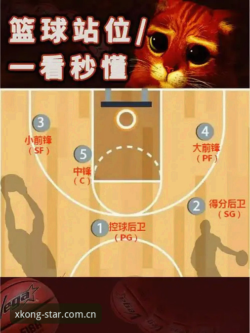 Xingkong APP随手看NBA的实战操作指南：从下载到稳定观赛的完整路径
